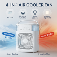 KLUNO™ Air Cooler Fan