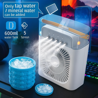 KLUNO™ Air Cooler Fan